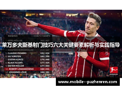 莱万多夫斯基射门技巧六大关键要素解析与实践指导 莱万多夫斯基射门技巧六大关键要素解析与实践指导