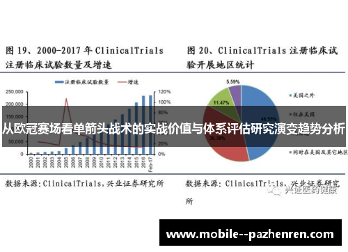 从欧冠赛场看单箭头战术的实战价值与体系评估研究演变趋势分析