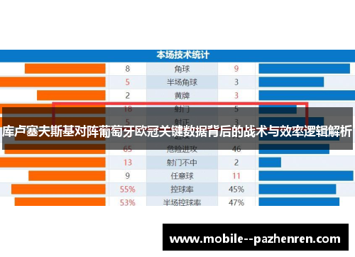 库卢塞夫斯基对阵葡萄牙欧冠关键数据背后的战术与效率逻辑解析