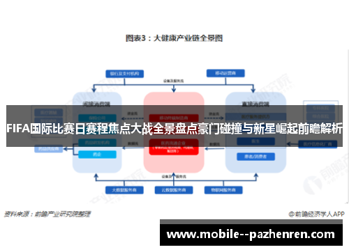 FIFA国际比赛日赛程焦点大战全景盘点豪门碰撞与新星崛起前瞻解析