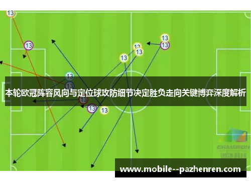 本轮欧冠阵容风向与定位球攻防细节决定胜负走向关键博弈深度解析