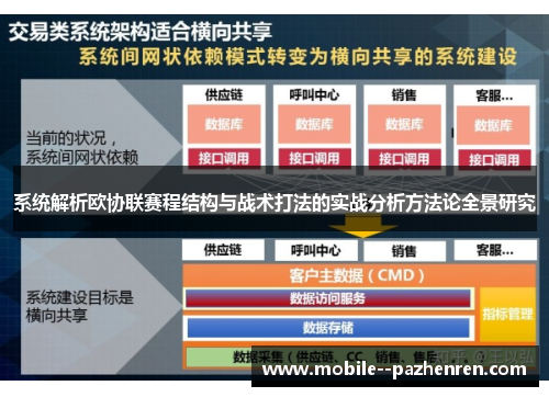 系统解析欧协联赛程结构与战术打法的实战分析方法论全景研究