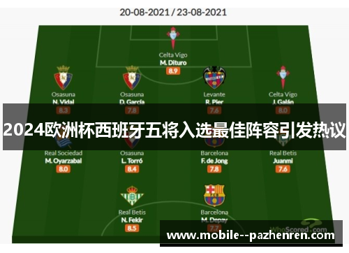 2024欧洲杯西班牙五将入选最佳阵容引发热议 2024欧洲杯西班牙五将入选最佳阵容引发热议