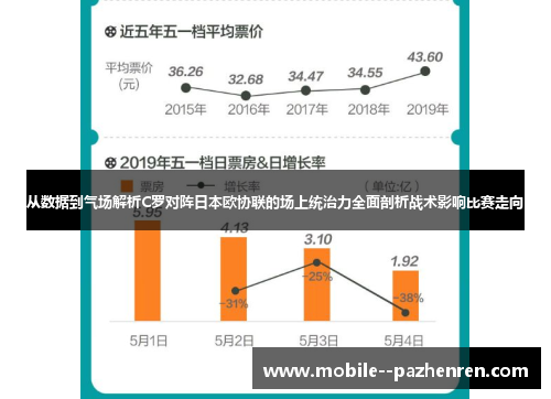 从数据到气场解析C罗对阵日本欧协联的场上统治力全面剖析战术影响比赛走向