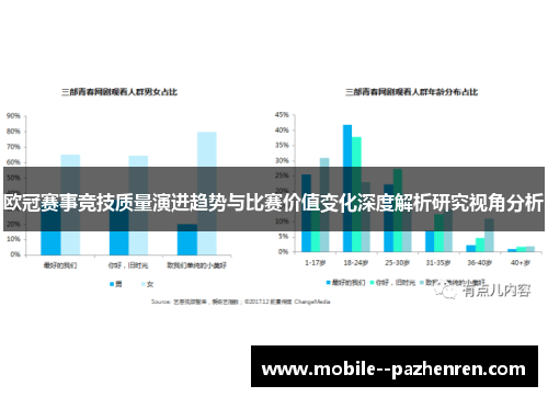 欧冠赛事竞技质量演进趋势与比赛价值变化深度解析研究视角分析